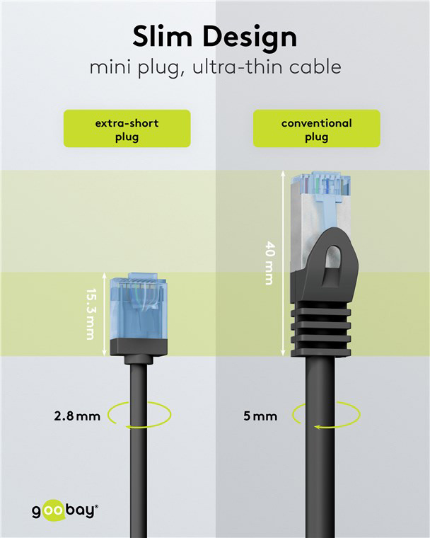 GOOBAY καλώδιο δικτύου 74232, CAT 6A U/UTP, ultra slim, copper, 500MHz, 0.50m, μαύρο - Image 3