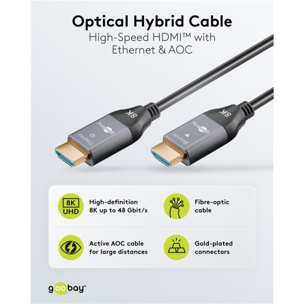 Alternative view of GOOBAY καλώδιο HDMI 2.1 76274 με Ethernet, AOC, 8K/60Hz, 48 Gbps, 10m, μαύρο