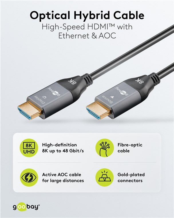 GOOBAY καλώδιο HDMI 2.1 76274 με Ethernet, AOC, 8K/60Hz, 48 Gbps, 10m, μαύρο - Image 2