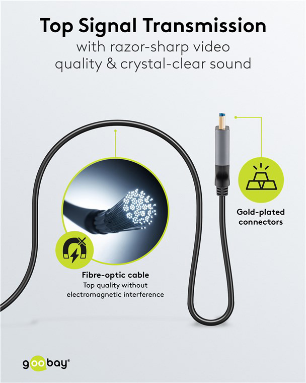 GOOBAY καλώδιο HDMI 2.1 76274 με Ethernet, AOC, 8K/60Hz, 48 Gbps, 10m, μαύρο - Image 4