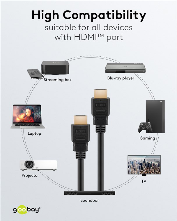 GOOBAY καλώδιο HDMI 80101 με Ethernet, soft, 4K/60Hz, 18 Gbps, 1m, μαύρο - Image 8