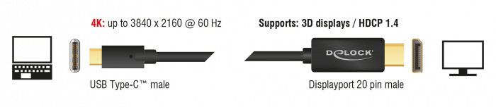 DELOCK καλώδιο USB-C σε DisplayPort 85256, DP Alt Mode, 4K, 2m, μαύρο - Image 2