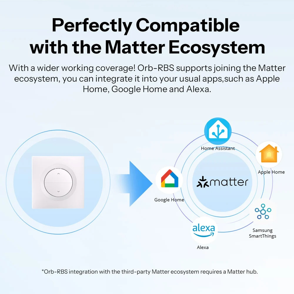SONOFF smart επιτοίχιος διακόπτης ρολών Orb-RBS, WiFi, Matter, 1A, λευκός - Image 7