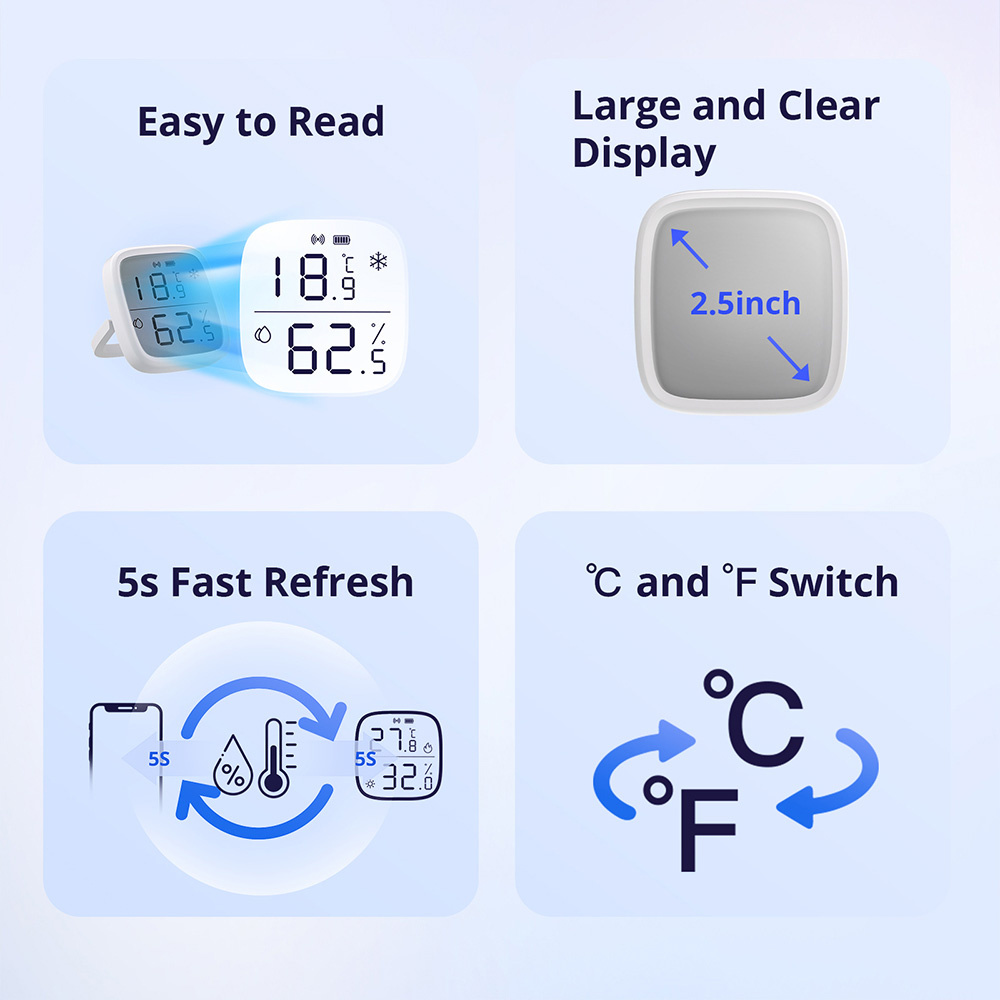 SONOFF smart θερμόμετρο & υγρασιόμετρο SNZB-02D, LCD, ZigBee - Image 4