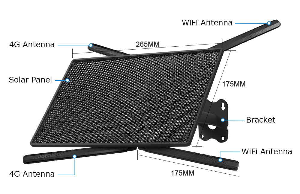 SECTEC ηλιακό router ST-SR08-EU-PNL με 2x πάνελ, 4G LTE, 150Mbps, 20100mAh, IP66 - Image 8