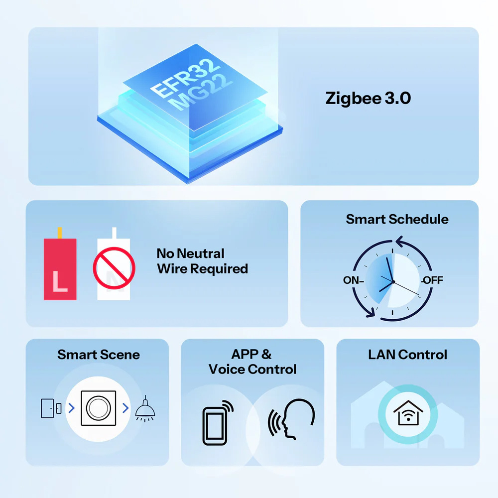 SONOFF smart επιτοίχιος διακόπτης Orb-ZBW1L, μονός, ZigBee 3.0, 6A, λευκός - Image 8