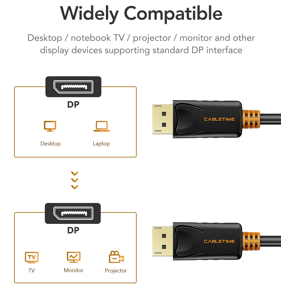 CABLETIME καλώδιο DisplayPort CT-AV585-01G, 4K/60Hz, 1.8m, μαύρο - Image 5