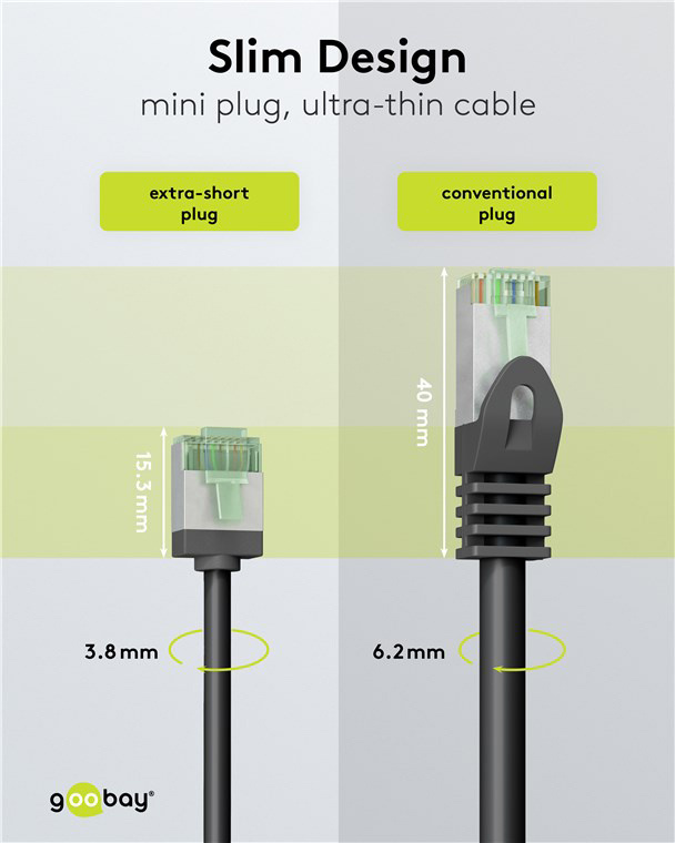 GOOBAY καλώδιο δικτύου 74354, CAT 8.1 U/FTP, ultra slim, copper, 40Gbps, 2m, μαύρο - Image 3
