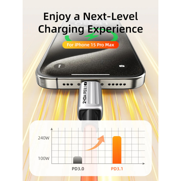 Alternative view of CABLETIME καλώδιο USB-C CT-CM240-ZSO2, 240W, 480Mbps, 2m, πορτοκαλί