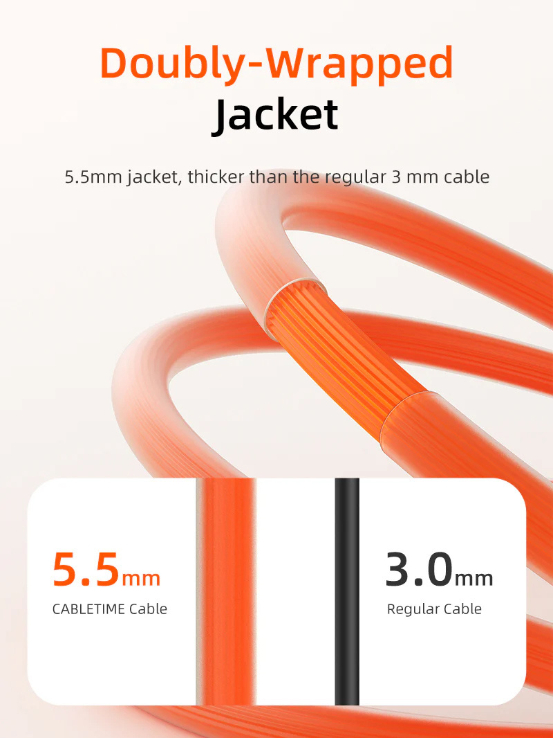 CABLETIME καλώδιο USB-C CT-CM240-ZSW2, 240W, 480Mbps, 2m, λευκό - Image 4