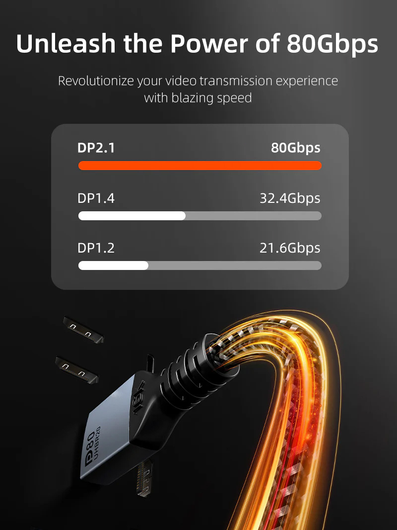 CABLETIME καλώδιο DisplayPort 2.1 CT-DP16K, VESA Certified, 16K/60Hz, 80 Gbps, 2m, μαύρο - Image 5
