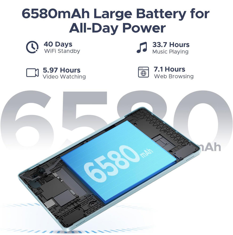 DOOGEE tablet Tab A9 Pro με πληκτρολόγιο/ποντίκι/στυλό αφής/θήκη, 10.1", 4/128GB, Android 15, 6580mAh, γκρι - Image 7