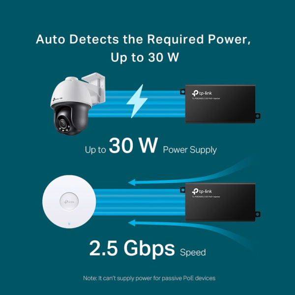Alternative view of TP-LINK 2.5G PoE+ Injector TL-POE260S, IEEE 802.3af/at, Ver. 1.0