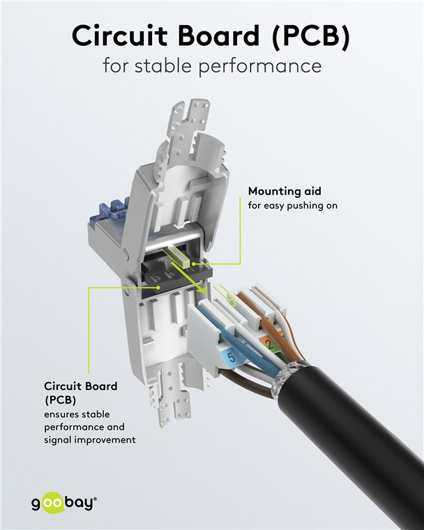 GOOBAY βύσμα RJ45 65939, CAT 6A STP, tool-free, ασημί - Image 7
