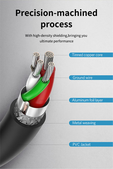 CABLETIME καλώδιο προέκτασης USB CT-C160-U3-AMAFN, 5Gbps, 2m, μαύρο - Image 6