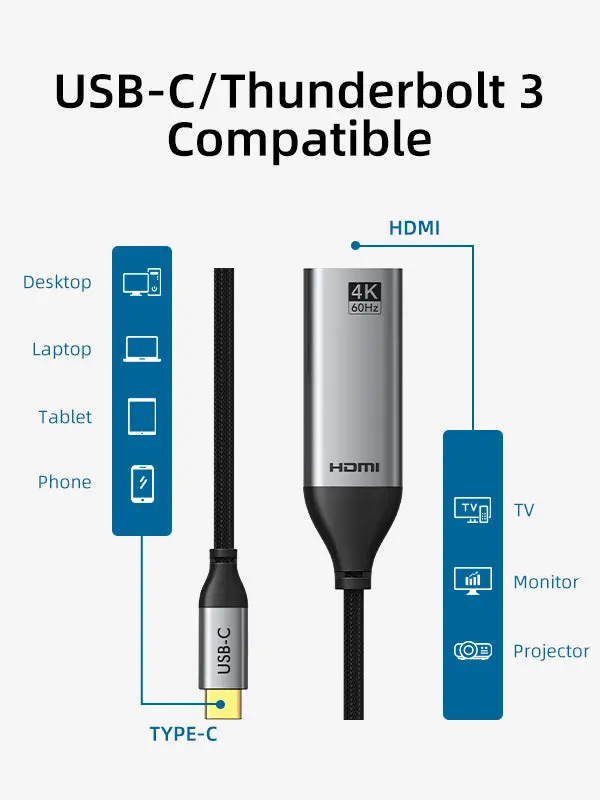 CABLETIME αντάπτορας USB-C σε HDMI CT-C160-PU31-CMHDFN1, 4K/60Hz, 0.15m, μαύρος - Image 5