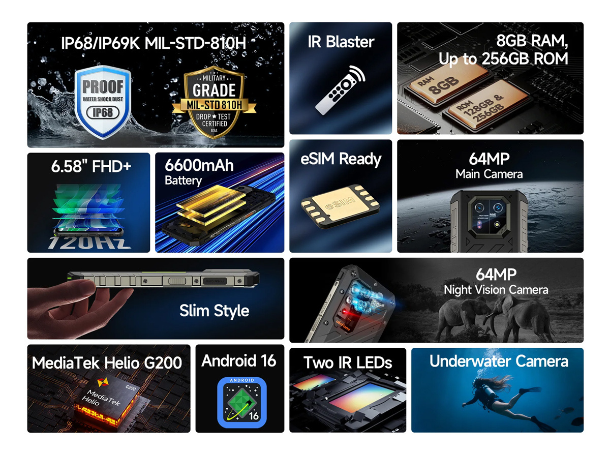 ULEFONE smartphone Armor 22 Pro, 6.58", 8/128GB, 6600mAh, IP68/IP69K/MIL-STD-810H, μαύρο - Image 2