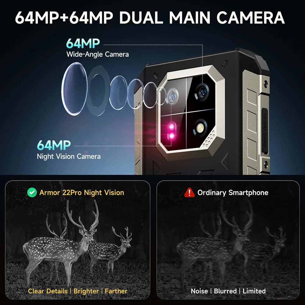 ULEFONE smartphone Armor 22 Pro, 6.58", 8/128GB, 6600mAh, IP68/IP69K/MIL-STD-810H, μαύρο - Image 5