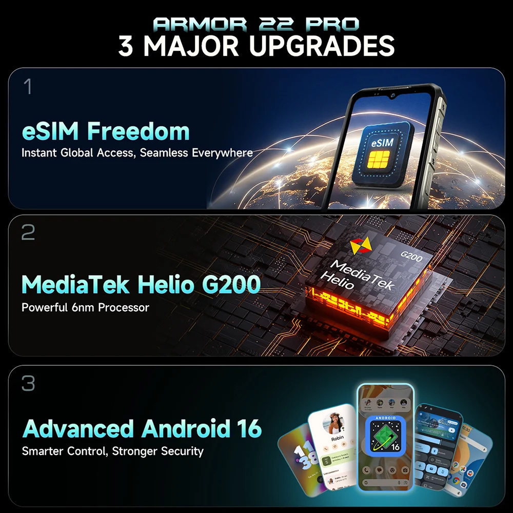 ULEFONE smartphone Armor 22 Pro, 6.58", 8/128GB, 6600mAh, IP68/IP69K/MIL-STD-810H, μαύρο - Image 7
