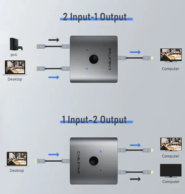 CABLETIME HDMI switch CT-HS4K-2G, 2 σε 1, 4K/60Hz, bidirectional, γκρι - Image 3