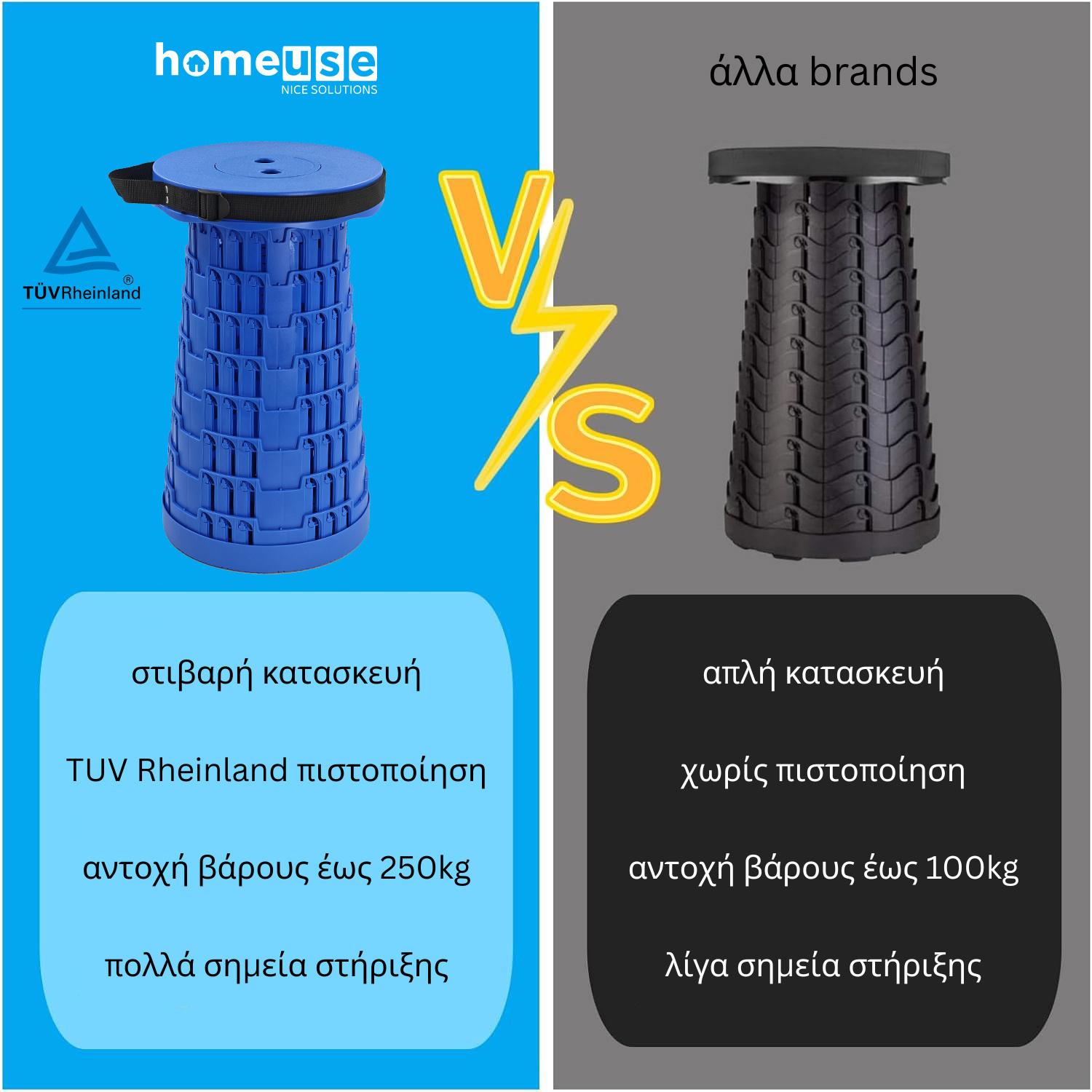 POWERTECH πτυσσόμενο καρεκλάκι HUH-0234, αντοχή έως 250kg, 25.5x45cm, μπλε - Image 3
