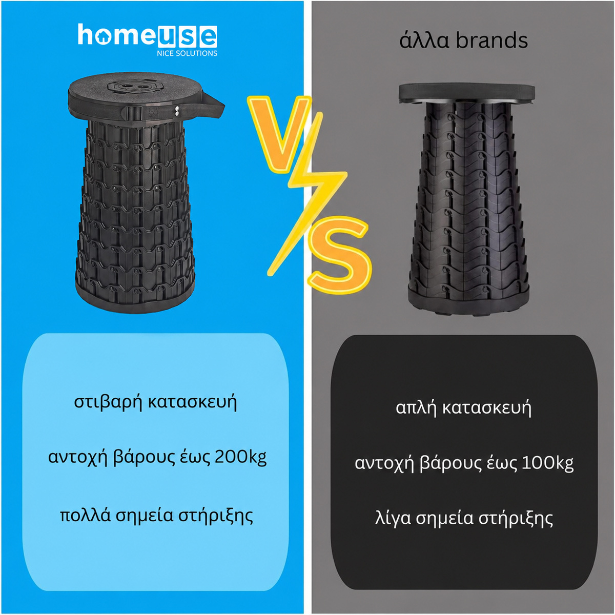 HOME USE πτυσσόμενο καρεκλάκι HUH-0269, αντοχή έως 200kg, 30x50cm, μαύρο - Image 7