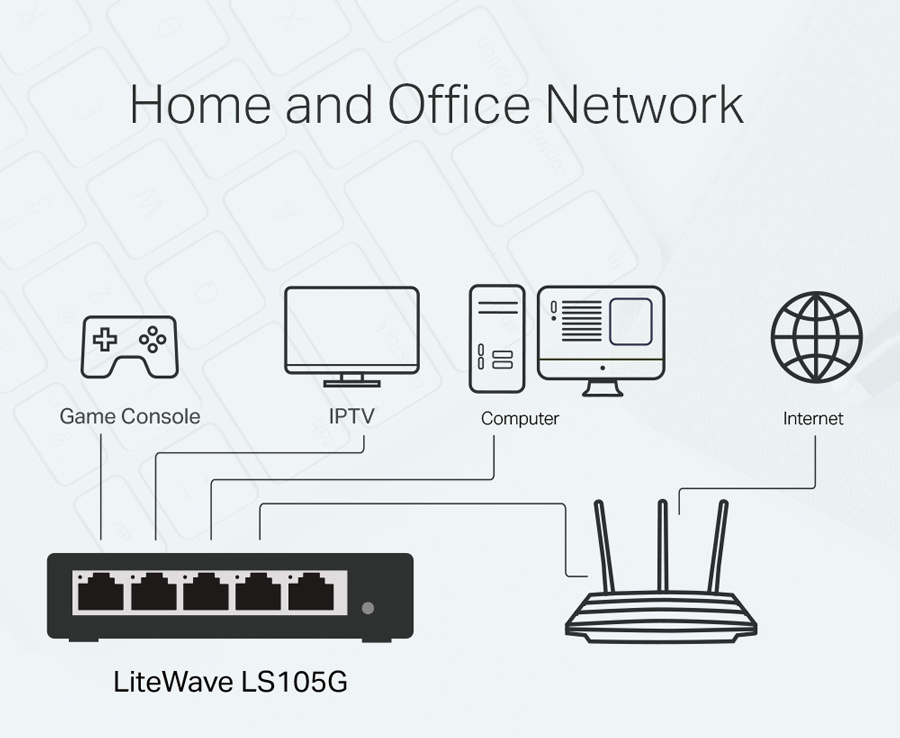 TP-LINK Desktop Switch LS105G, 5-port 10/100/1000Mbps, V.4.40 - Image 5