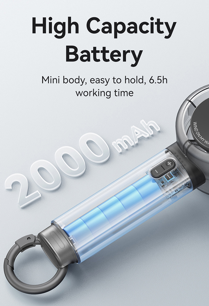 USAMS φορητός ανεμιστήρας LU01 με 5 ταχύτητες, 2000mAh, λευκός - Image 7