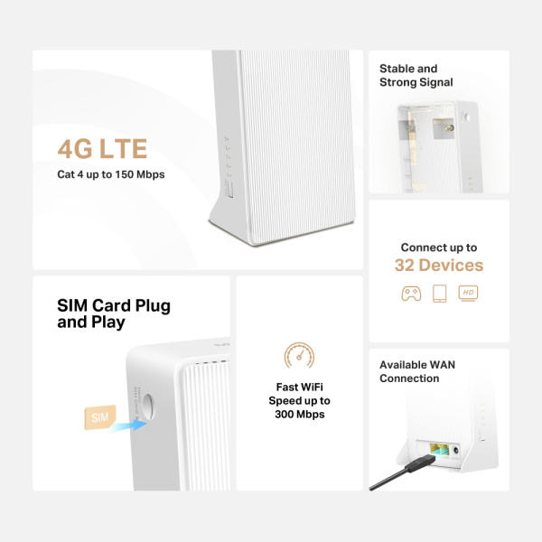 Alternative view of MERCUSYS router MB110-4G, 4G LTE, WiFi 300 Mbps, Ver. 2.0