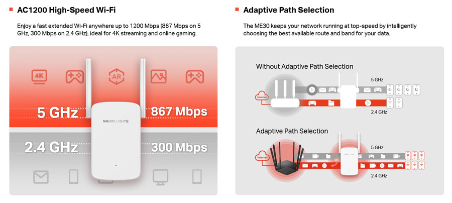 MERCUSYS Wi-Fi Range Extender ME30, 1200Mbps, Ver. 1.0 - Image 5