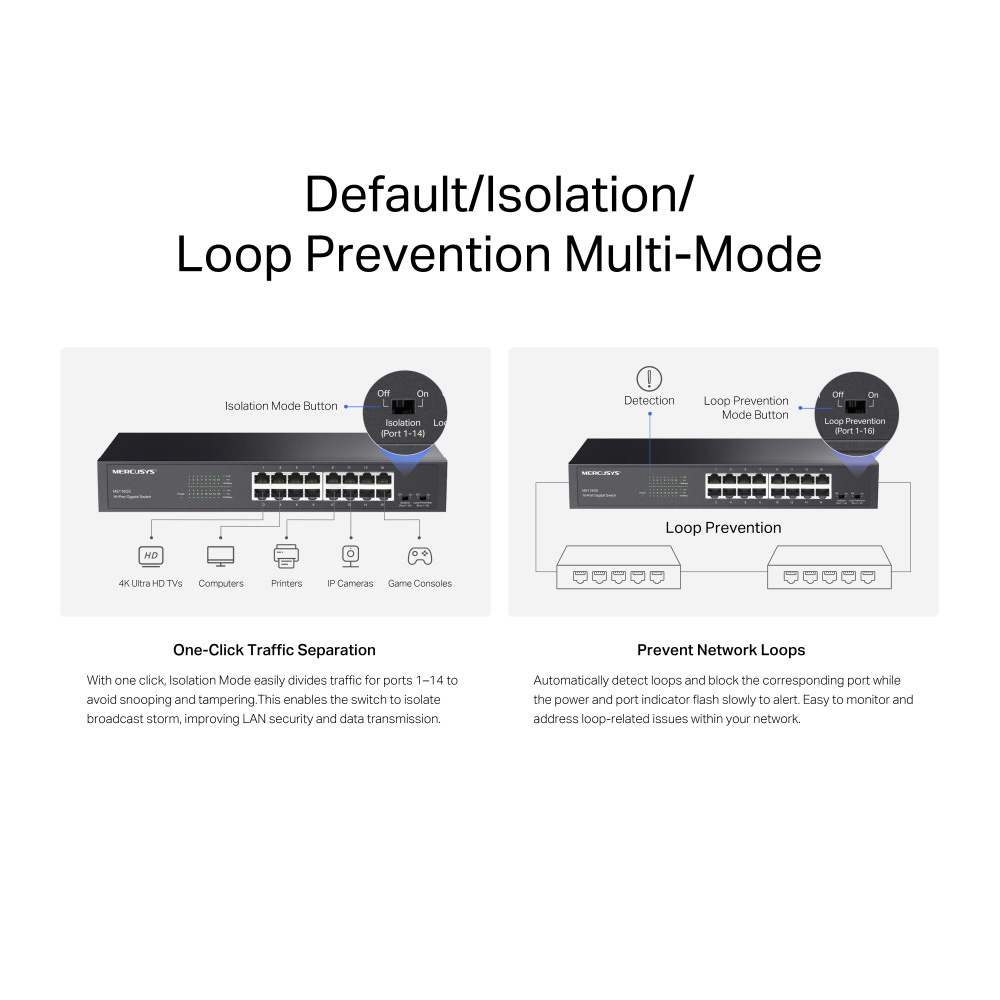 MERCUSYS desktop/rackmount switch MS116GS, 16x Gigabit θύρες, V1.0 - Image 3