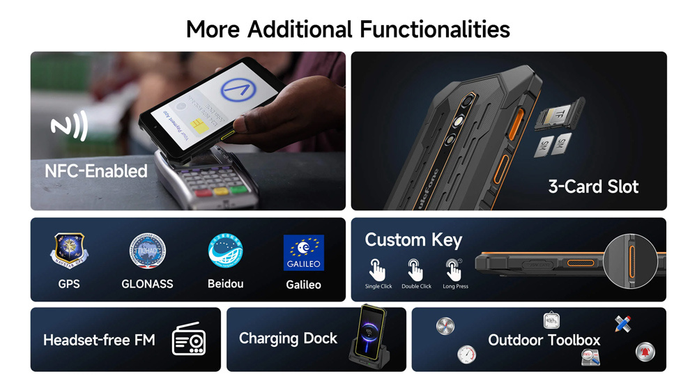 ULEFONE smartphone RugKing 2 Pro, 5.45", 6/128GB, 4550mAh, IP68/IP69K/MIL-STD-810H, μαύρο - Image 3
