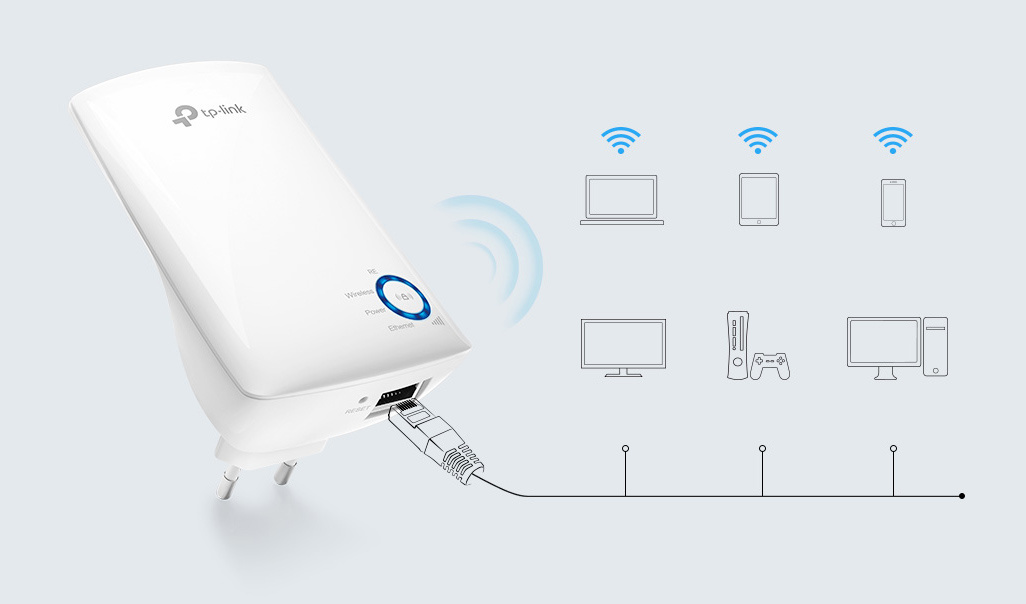 TP-LINK TL-WA850RE 300Mbps Universal WiFi Range Extender, Ver. 7.0 - Image 4